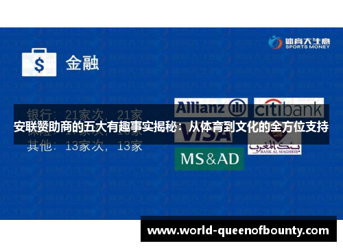 安联赞助商的五大有趣事实揭秘：从体育到文化的全方位支持