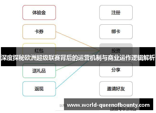 深度探秘欧洲超级联赛背后的运营机制与商业运作逻辑解析