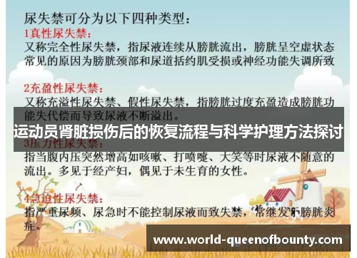 运动员肾脏损伤后的恢复流程与科学护理方法探讨 运动员肾脏损伤后的恢复流程与科学护理方法探讨