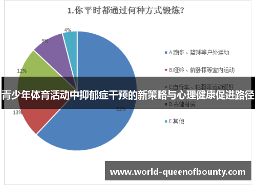 青少年体育活动中抑郁症干预的新策略与心理健康促进路径