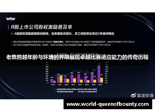 老詹跨越年龄与环境的界限展现卓越比赛适应能力的传奇历程