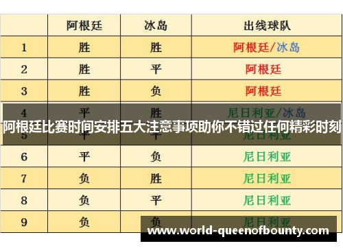 阿根廷比赛时间安排五大注意事项助你不错过任何精彩时刻 阿根廷比赛时间安排五大注意事项助你不错过任何精彩时刻