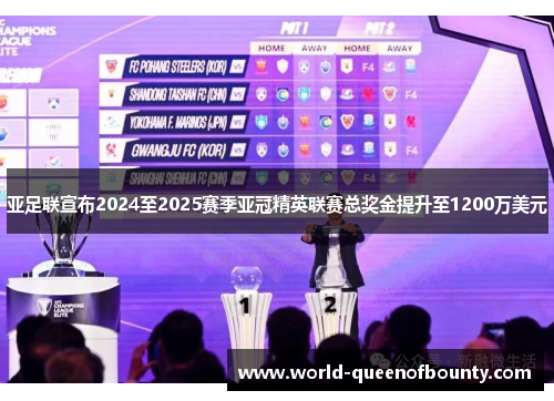 亚足联宣布2024至2025赛季亚冠精英联赛总奖金提升至1200万美元