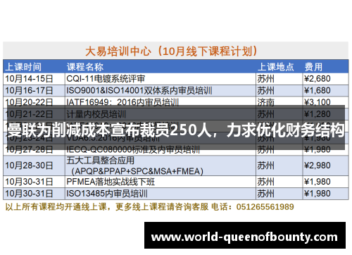 曼联为削减成本宣布裁员250人,力求优化财务结构 曼联为削减成本宣布裁员250人,力求优化财务结构