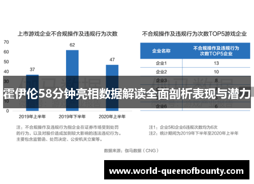 霍伊伦58分钟亮相数据解读全面剖析表现与潜力
