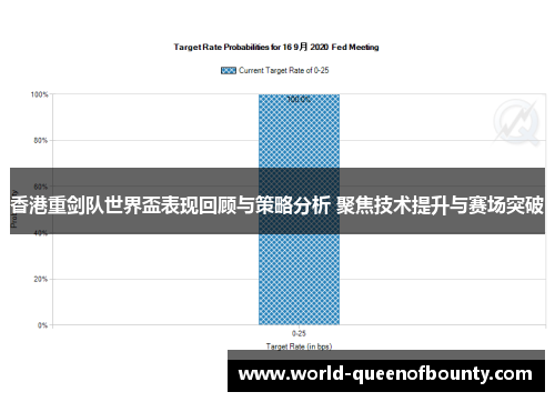 香港重剑队世界盃表现回顾与策略分析 聚焦技术提升与赛场突破