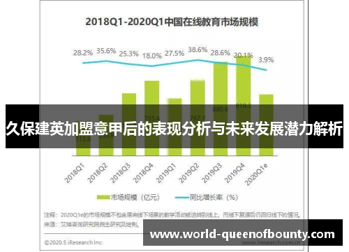 久保建英加盟意甲后的表现分析与未来发展潜力解析